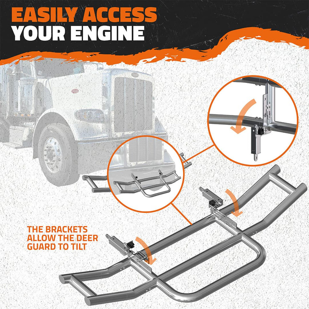Front Bumper Guard Mounting Brackets for Peterbilt 2019 (Brackets ONLY)