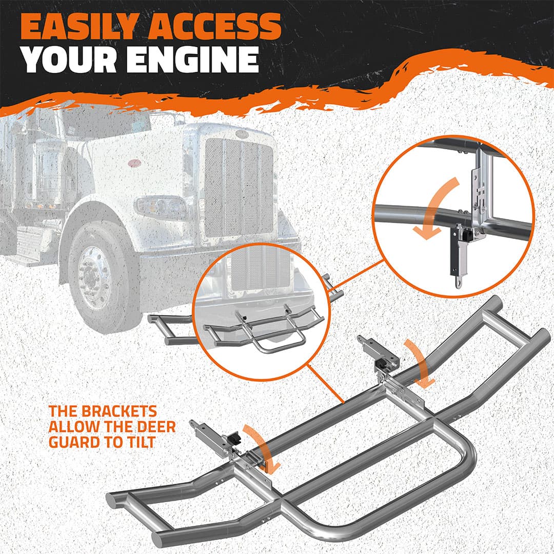 90"x11.5"x29" Front Bumper Guard with Mounting Brackets for Peterbilt 2019