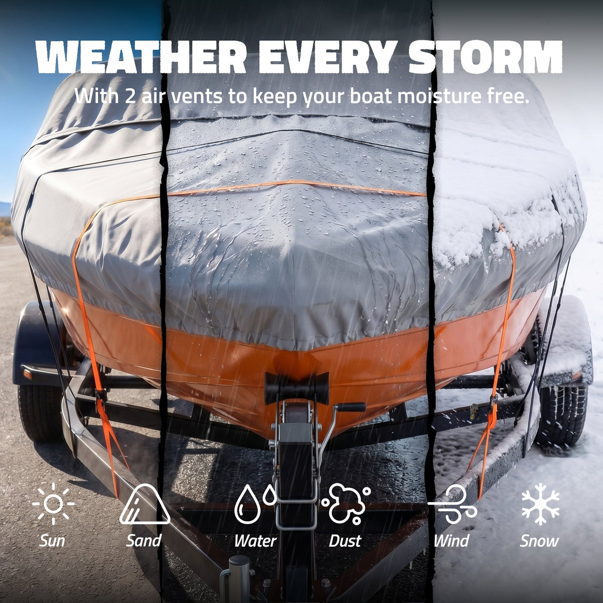 Boat Covers