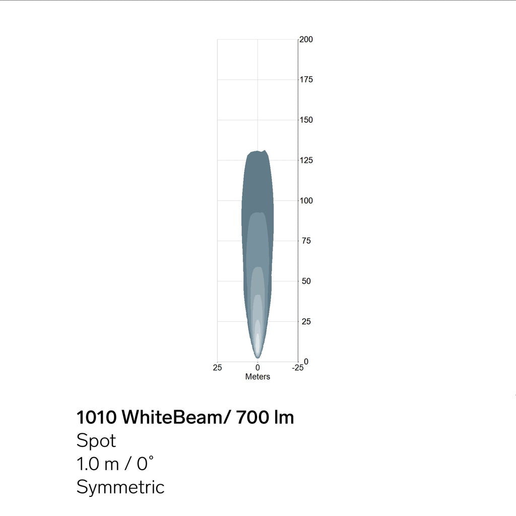CLD-433-1   1010 WhiteBeam LED work light