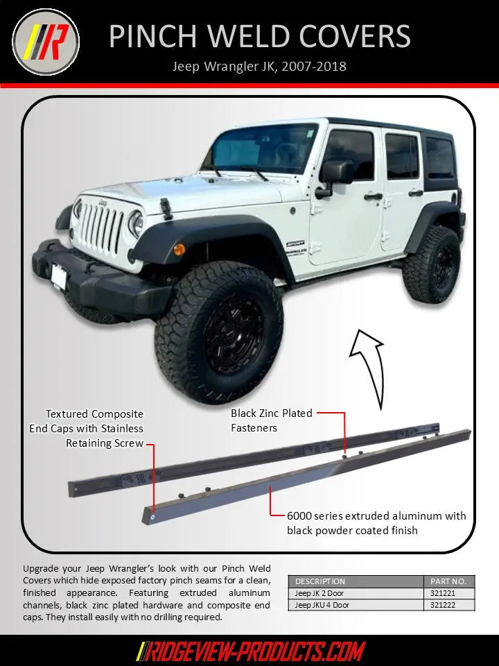 Jeep JKU Pinch Weld Covers