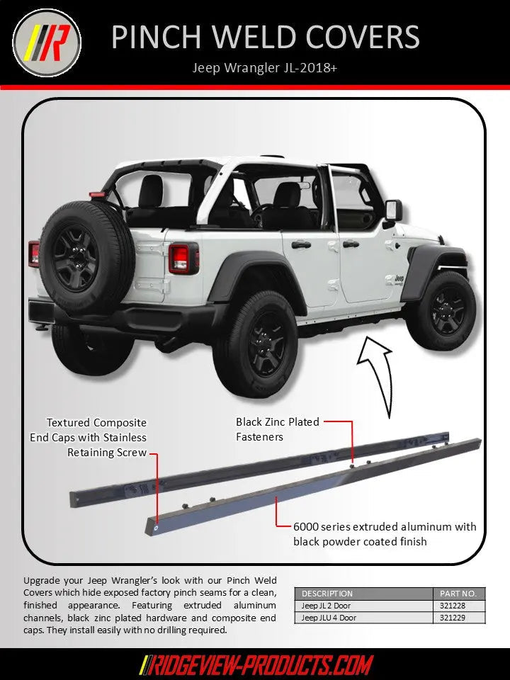 Jeep JLU Pinch Weld Covers