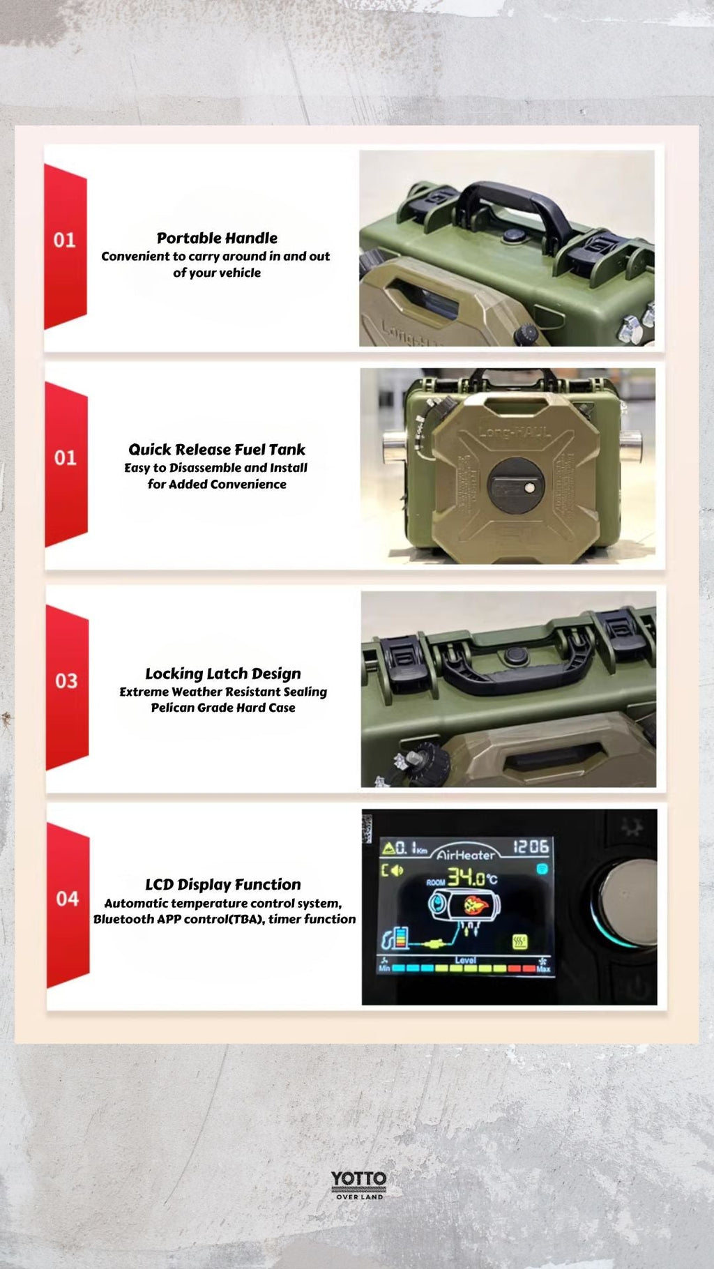 Combusto – The Overlander’s Weather-Resistant Diesel Heater