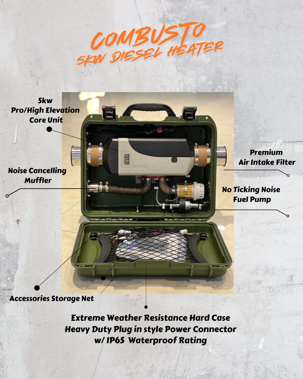 Combusto – The Overlander’s Weather-Resistant Diesel Heater