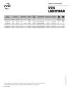 V24 Black 8600 eLumen 24"  Hyperion Series Light Bar