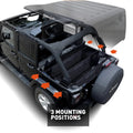 GPCA Cargo Organizer (2007-present)